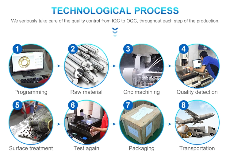 Precision Custom Aluminum stainless steel cnc turning Parts Small Metal Parts,Cnc Turning Service For Machining Prototype